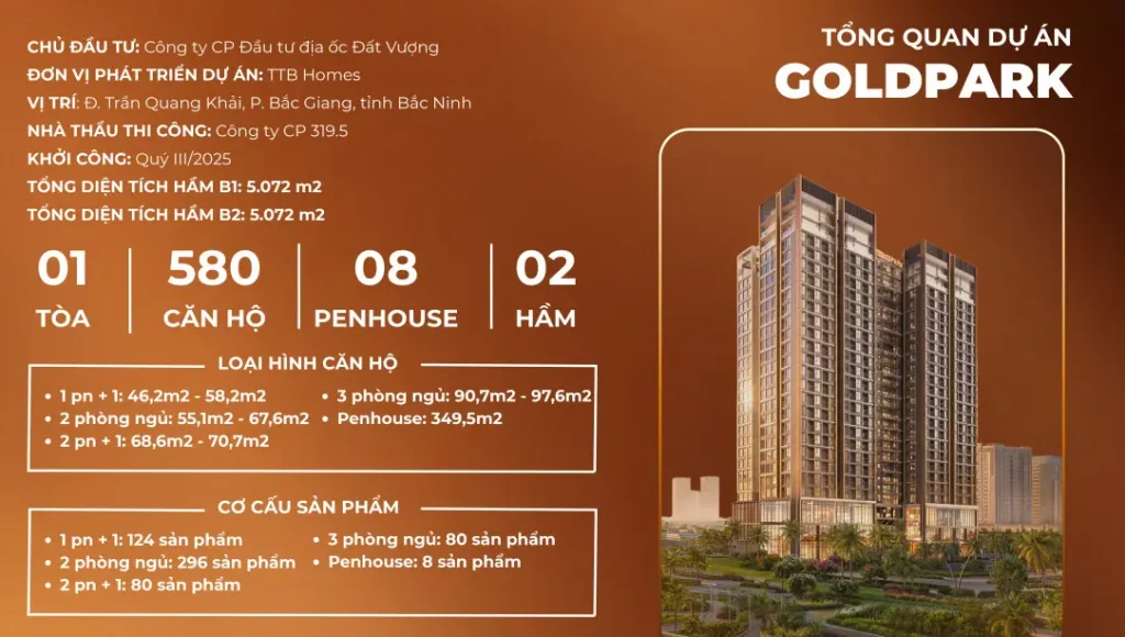 đánh giá cơ cấu căn hộ gold park bắc ninh