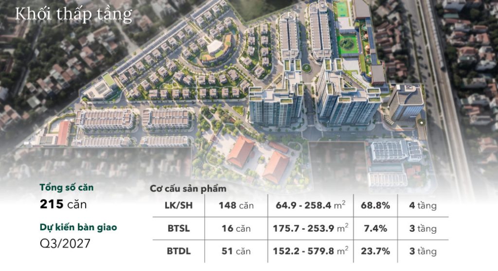 Bảng giá liền kề shophouse Vista Văn La 2026 – từ 12X triệu/m² đất