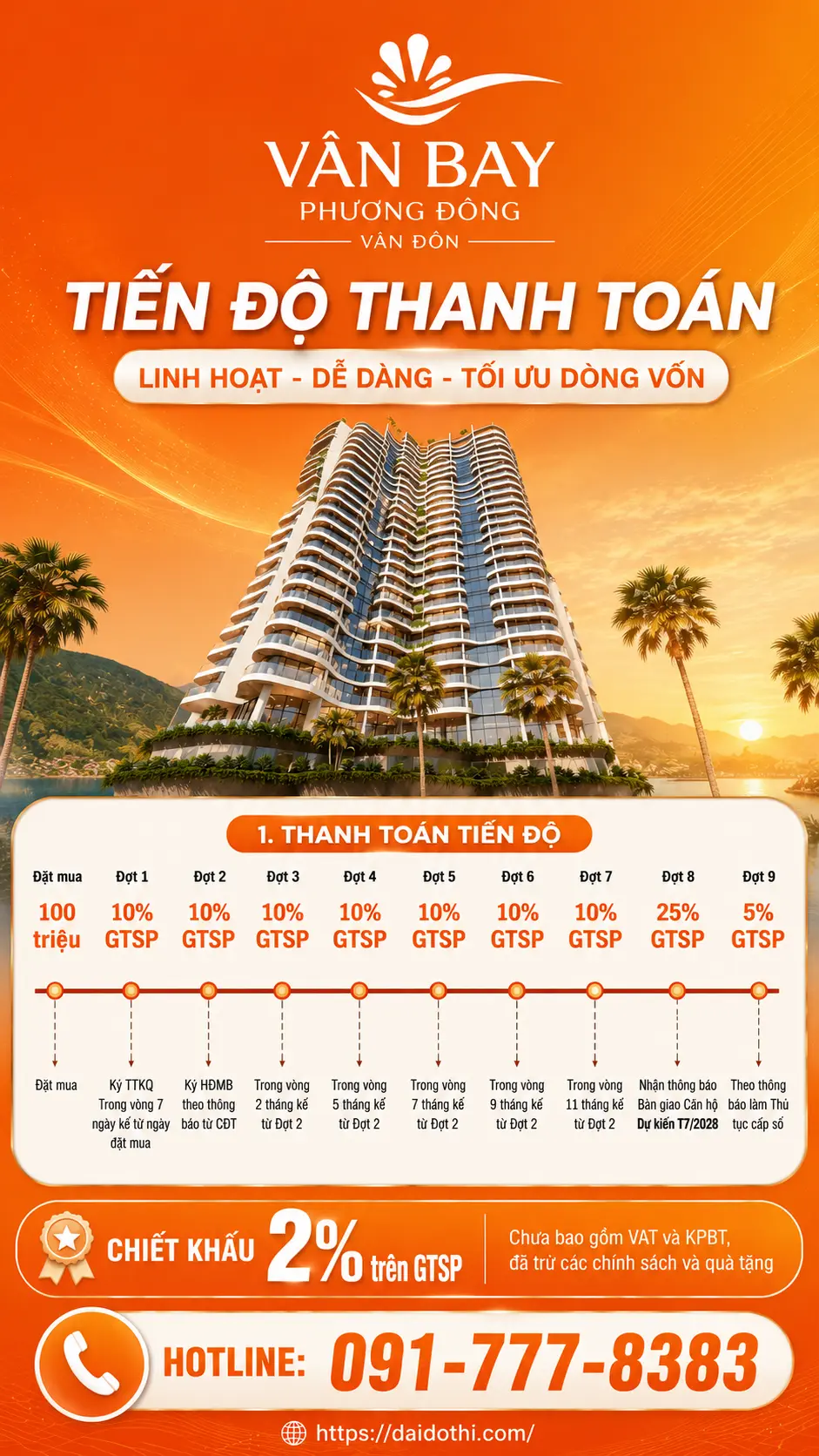 CSBH vân bay - Thanh toán tiến độ tiêu chuẩn